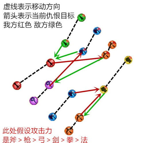 喵走旧版本,数据解析支持计划 储蓄版_v2.208