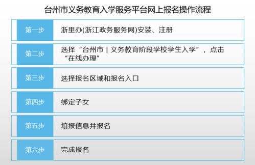 拼立得下载官方2014,收益说明解析-Harmony款_v10.217