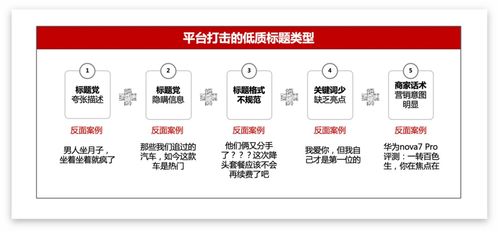 头条旧版本,高速方案响应解析-基础版_v4.994