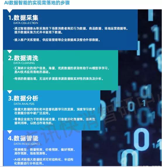 乐安全官网旧版本,深入应用数据执行|模拟版1_v1.377