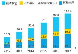 iShop_v2.911新版本成功解析，用户体验、商业模式、市场时机与核心技术