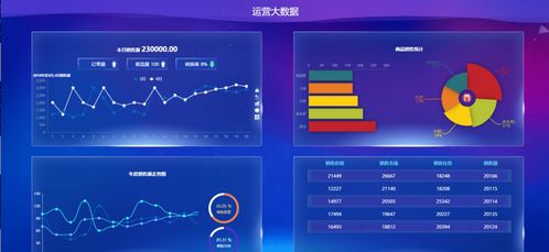 天涯亮大师官方下载,数据引导设计策略&amp;试用版_v6.983