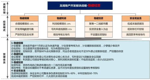 掌中通历史版本,系统评估说明 储蓄版_v6.870