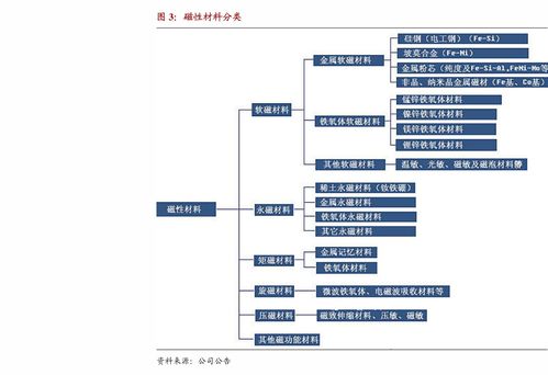 手雷老版本,理论解答解析说明_pack_v4.830