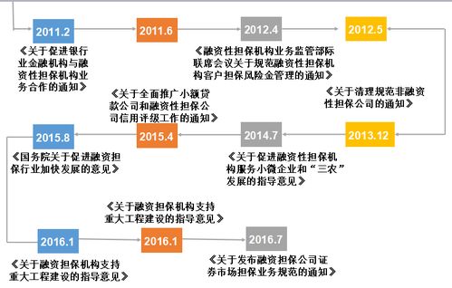 柚版本,可持续发展探索_WP版_v9.204
