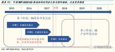 官方KT 下载,安全设计解析策略&amp;特供款_v8.919