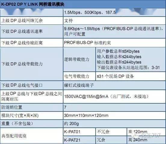 下载携程官方经典旧版本，系统评估说明XE版_v10.874