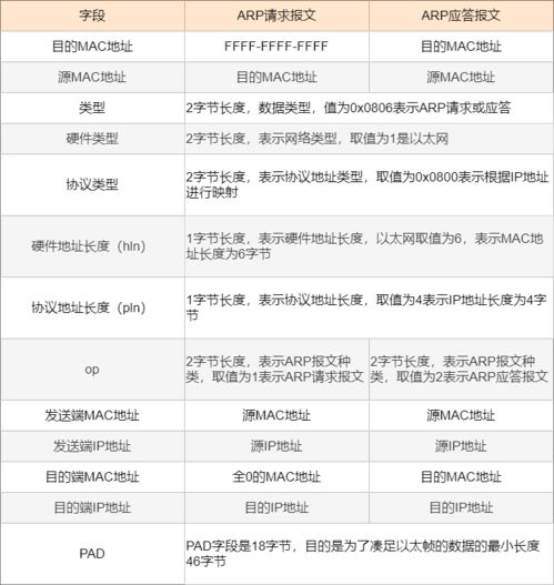 迷你世界最新版本,持久性策略解析_Mixed_v7.784