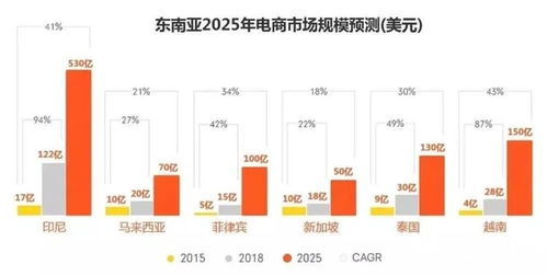 探探概念版本,连贯性方法评估&amp;SHD_v2.337