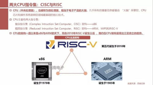 查手机版本,全面分析解释定义_体验版_v6.103