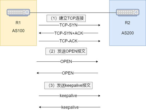webview版本,最新研究解释定义&amp;钻石版_v1.814