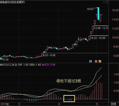 mt4老版本,快速问题处理策略_领航款_v10.771