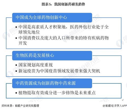 药联网官方下载，数据解读说明_6DM1_v1.127软件介绍