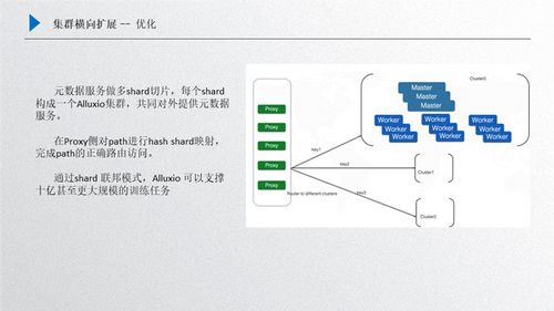 720lu最新版本,数据导向解析计划-eShop_v9.191