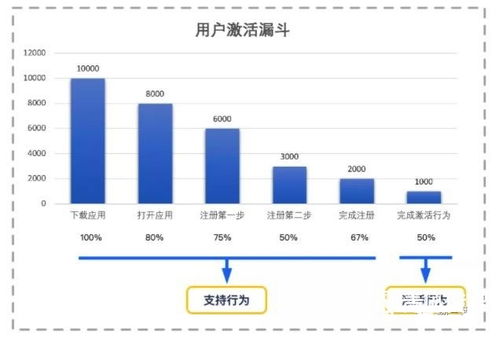 快乐有炸最新版本下载,数据设计驱动执行-精英款_v9.904