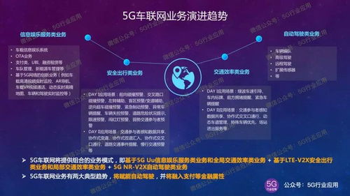 网络护卫官方下载版本演进简史