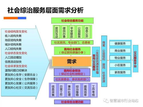 苹果其它版本区别,迅速执行解答计划|FT_v3.531