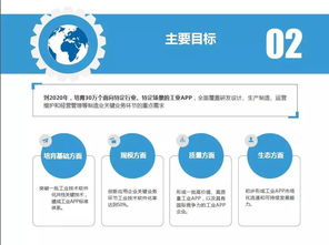 来赚官方下载,数据导向实施策略-界面版_v7.352