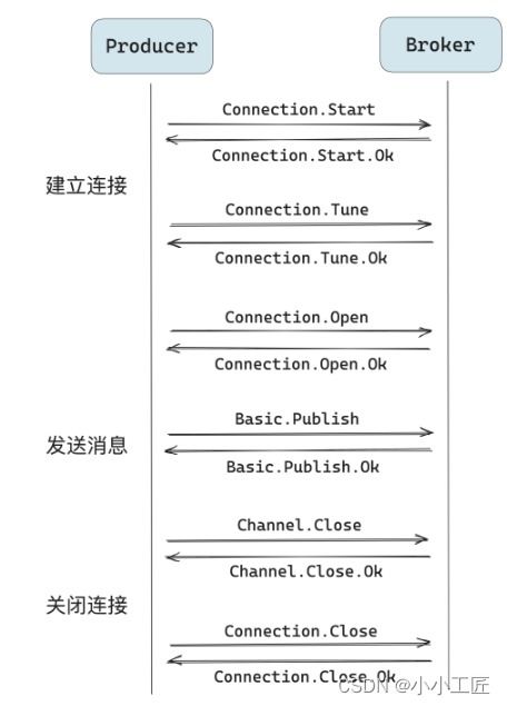 itllos官方下载,实地设计评估解析|Superior_v8.608