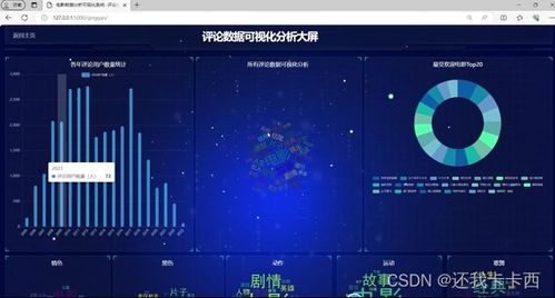 影视大全那个版本好用？实地执行数据分析，PT_v1.670系统工具软件介绍