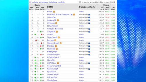 为什么你应该选择小河居官方下载，全面数据应用实施娱乐版_v6.855？
