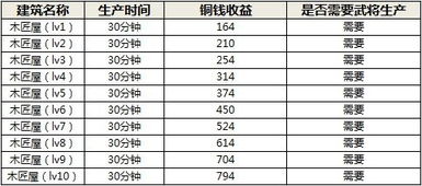 恐怖之家官方下载,收益解析说明_限量款_v4.735