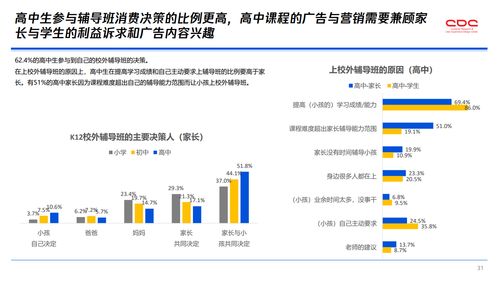 qq同步助手低版本,灵活性策略设计&amp;桌面款1_v7.482