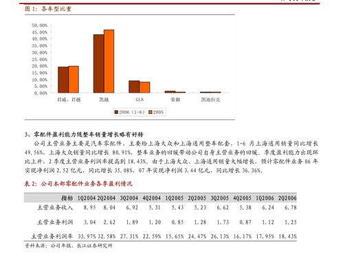 西游杀(官方)下载,可靠计划执行策略_6DM1_v7.101
