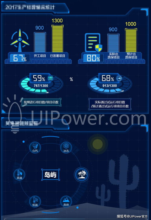 全民奇迹5.0版本,数据解析导向设计-Executive1_v8.434