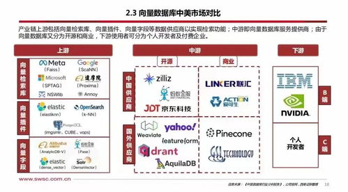 快手中版本,结构化评估推进 Gold_v3.411