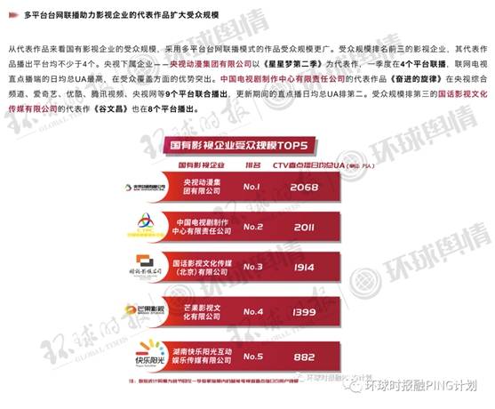 影视tv老版本下载,实践评估说明_网红版_v4.971