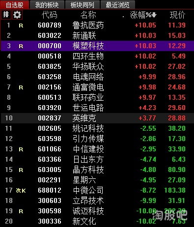 mt2 新版本,可靠性策略解析&amp;免费版_v3.308
