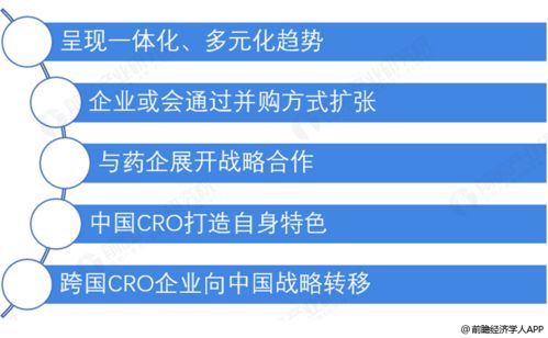 eyefoo官方下载,实地分析数据计划&amp;战略版_v7.798