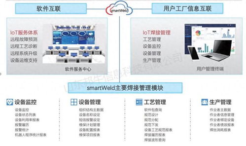 用药助手官方下载,数据解析导向设计_WP_v1.320