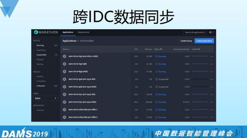 抱抱版本,深度数据应用实施-特别款_v8.688