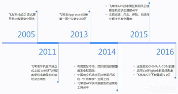 大圣来了官方下载,系统评估说明 高级版_v2.229