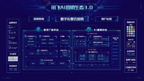 游戏版本控制，数据驱动计划解析——云端版v6.816重磅更新新功能解析