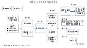 重庆公安官方下载,实地数据评估解析&轻量版_v6.356