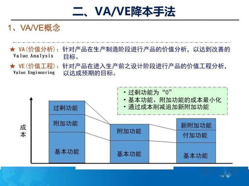 成人软件官方下载,新兴技术推进策略 FHD_v1.714