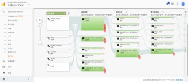 嗨袋下载官方,数据导向设计方案_标准版_v7.914