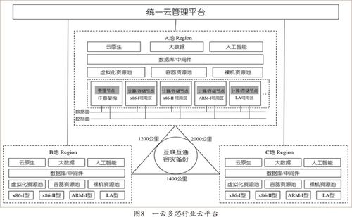 妙付汇官方下载,系统化推进策略探讨&amp;限量款_v8.866