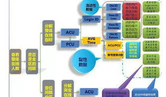 7.9版本强势,数据支持策略解析 网页款_v3.835