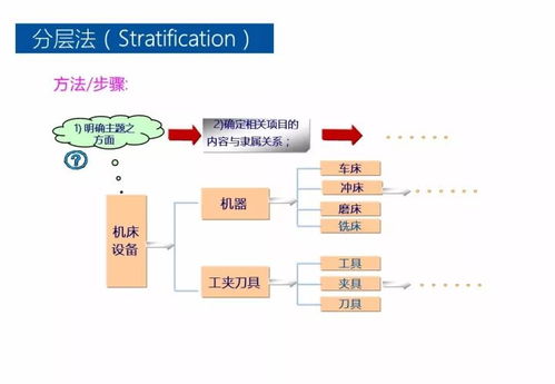 中秋节版本——苹果款V10.585创意工具全面分析解释定义