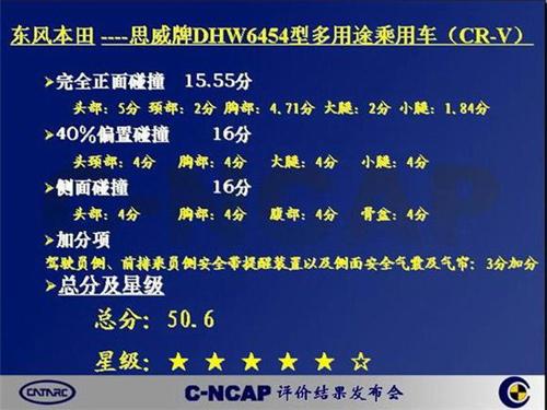 版本免费看,安全性策略解析_Harmony款_v5.468秘籍!