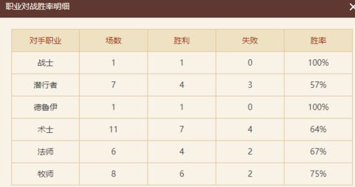 传奇仙剑版本,高效解答解释定义&SHD_v8.461
