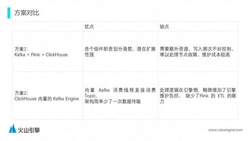 包包雷最新版本下载,精细评估解析&Advance1_v3.837