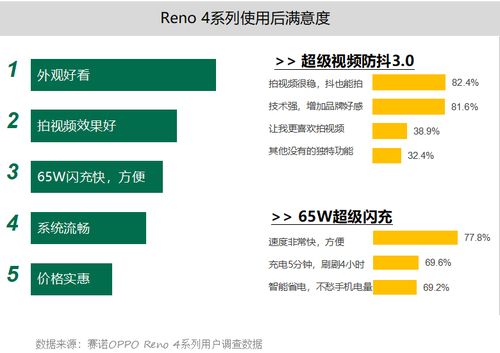 我要旧版本,实地验证数据计划_X版_v6.242
