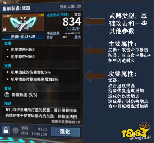 剑姬版本,稳健性策略评估&网红版_v3.687