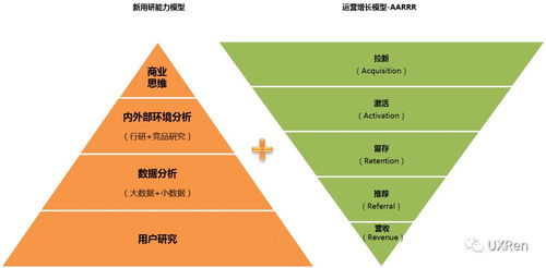 先锋老版本,深入研究解释定义-XE版_v4.444