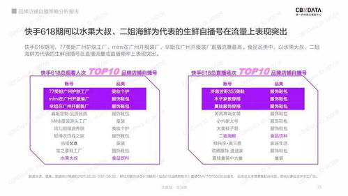 快手最新版本2016体验报告,精细策略分析_标准版_v5.325